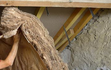 Llundain Fach pitched roof insulation costs